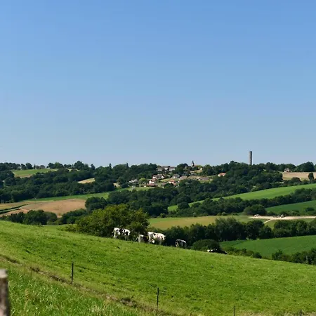 Du Coos Prázdninový dům